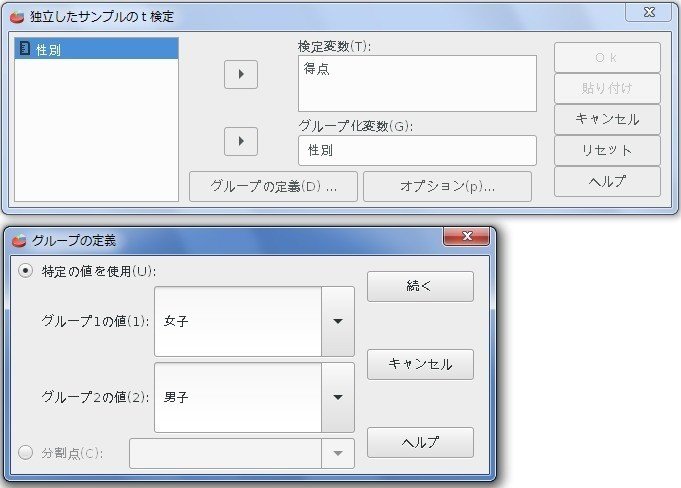 Pspp T検定 川口秀樹 Note Pspp T検定 川口秀樹 Note