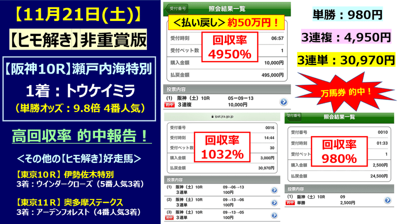 1121【ヒモ解き】的中