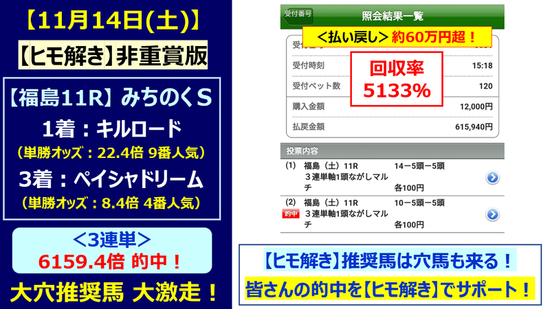 1114【ヒモ解き】的中