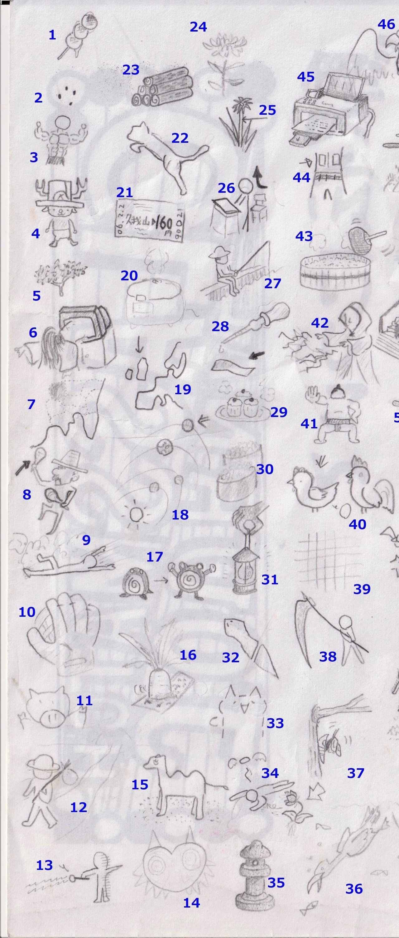 続】お絵かきしりとりの謎を解く｜kaoru