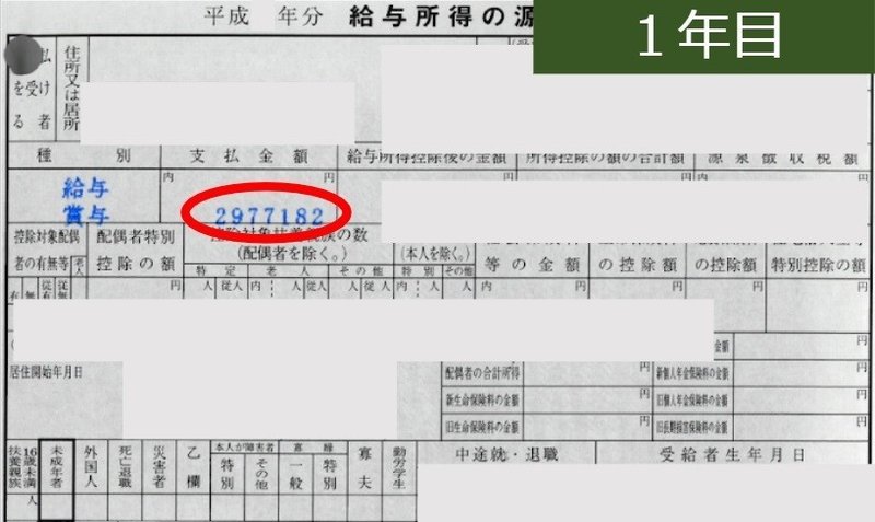 源泉徴収票あり 官僚の給与について 実態はどうか おもち 元官僚系youtuber Note 源泉徴収票あり 官僚の給与について 実態はどうか おもち 元官僚系youtuber Note