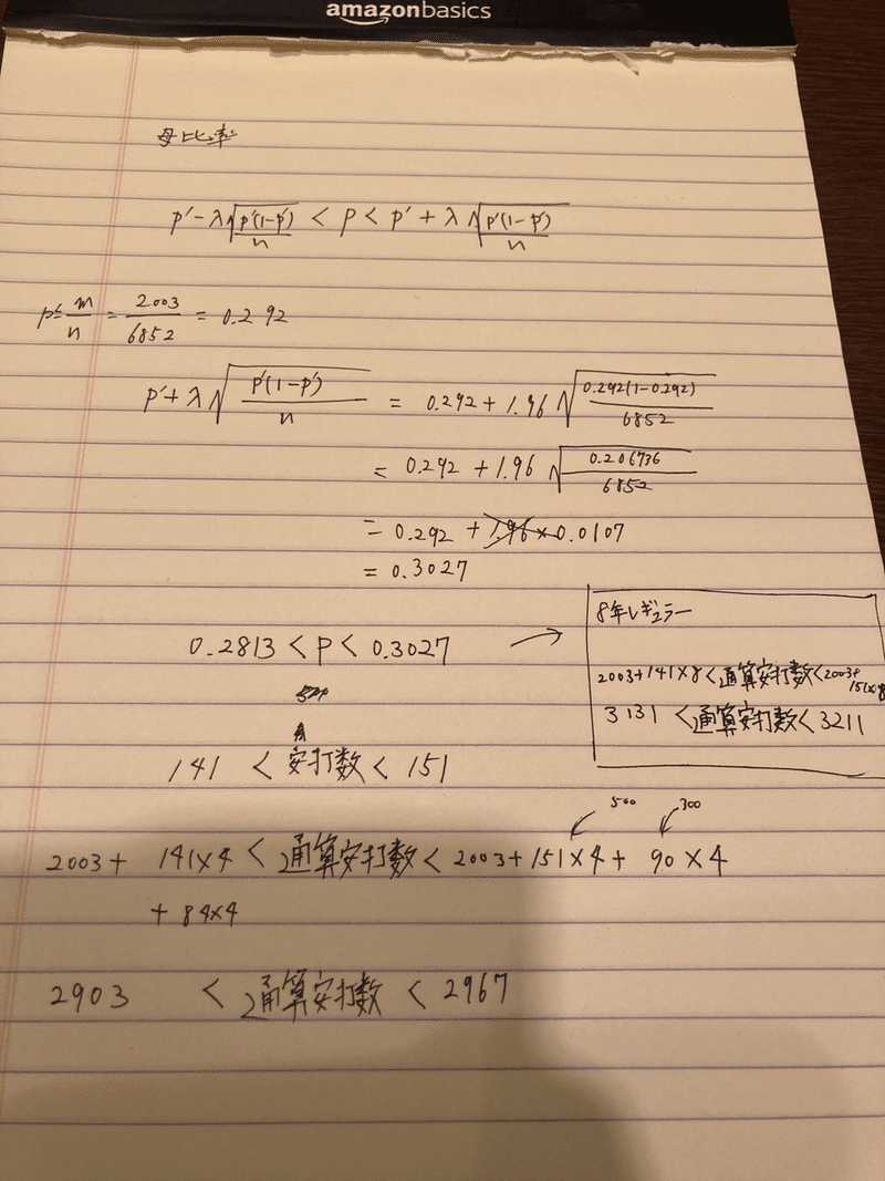 プロ野球をデータ分析するってよ エタ Note