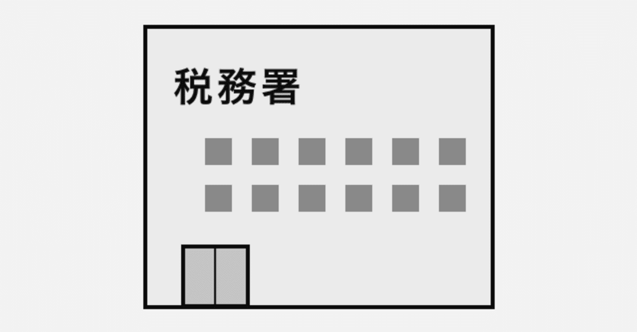 公務員試験 国税専門官になろう その2 仕事 事務系統 梶本卓哉 公認会計士 Note 公務員試験 国税専門官になろう その2 仕事 事務系統 梶本卓哉 公認会計士 Note