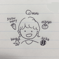最近ハマっているアプリゲームのキャラクター解説が独特で面白い話 かや フルーツパンチ Note 最近ハマっているアプリゲームのキャラクター解説が独特で面白い話 かや フルーツパンチ Note