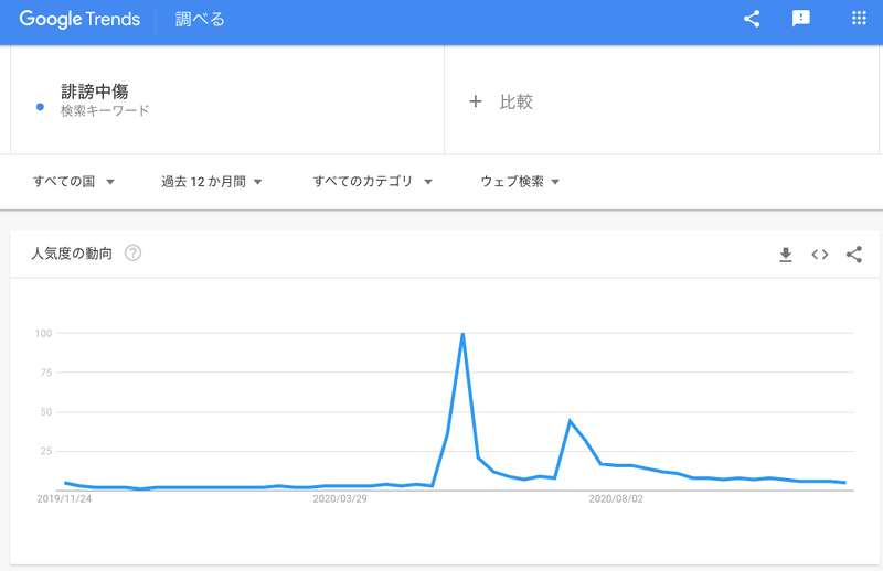 スクリーンショット 2020-11-22 19.25.20