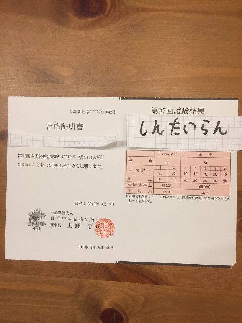 中国語検定２級受験の感想 年11月22日 しんたいらん 52歳の日記 Note