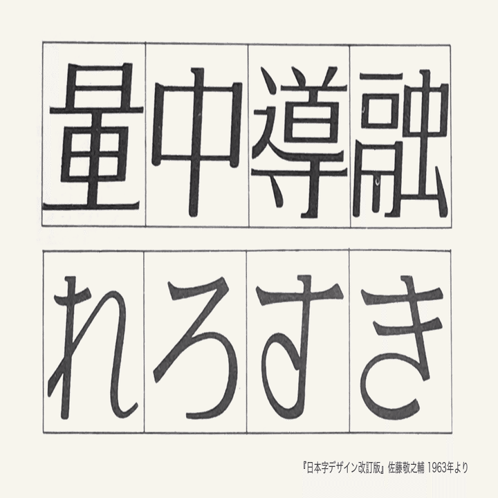 芸術と論理の間で1000年生きる書体をめざして…-『日本字デザイン