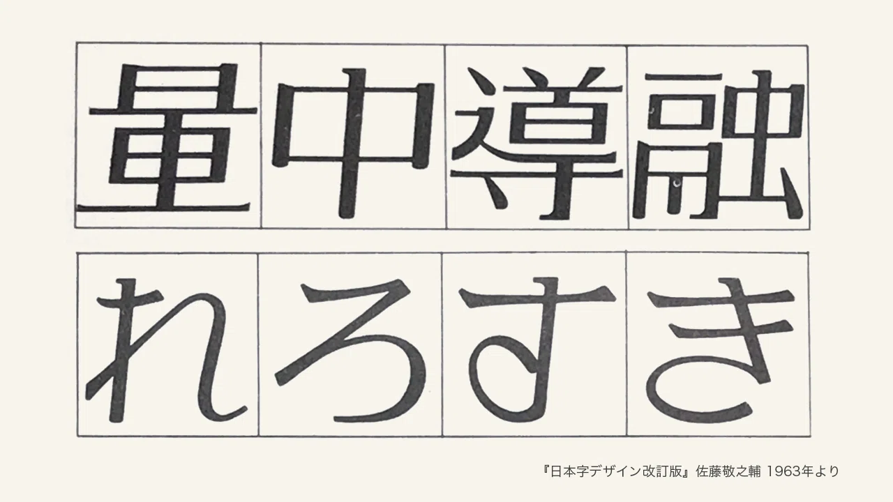 芸術と論理の間で1000年生きる書体をめざして…-『日本字デザイン 芸術と論理の間で1000年生きる書体をめざして…-『日本字デザイン