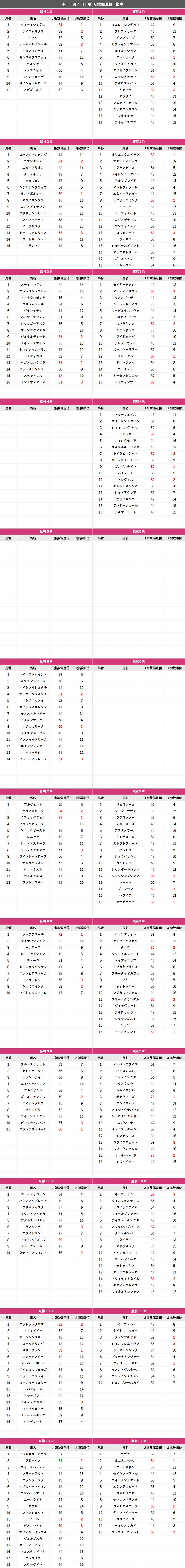 人気ダウンロード ランス5a ランス5a