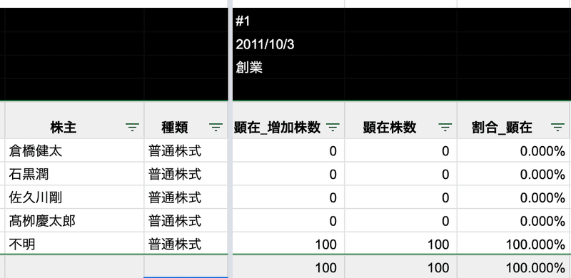 スクリーンショット 2020-11-22 21.21.38