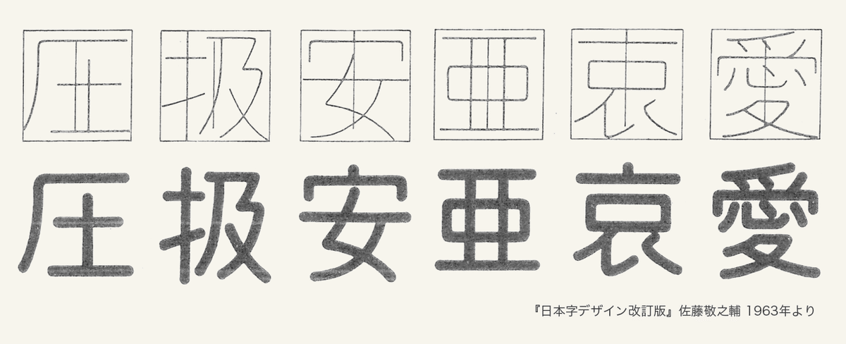 芸術と論理の間で1000年生きる書体をめざして…-『日本字デザイン