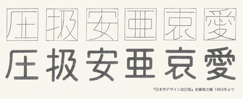 芸術と論理の間で1000年生きる書体をめざして…-『日本字デザイン