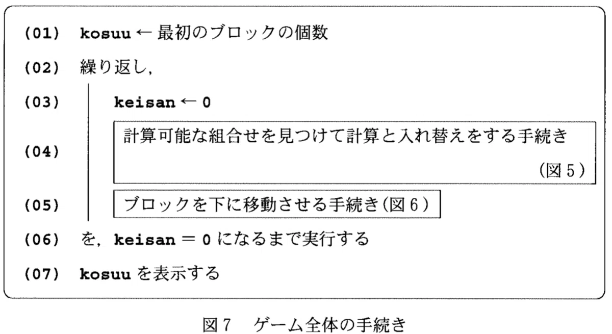 画像7