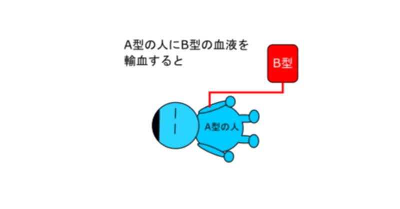 溶血 の新着タグ記事一覧 Note つくる つながる とどける