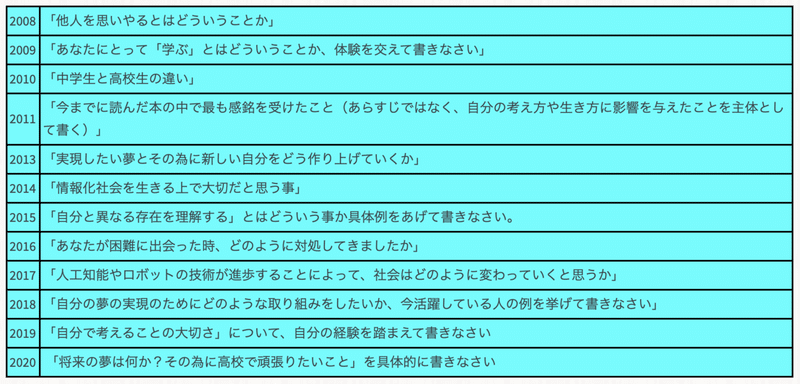 スクリーンショット 2020-11-22 17.54.13