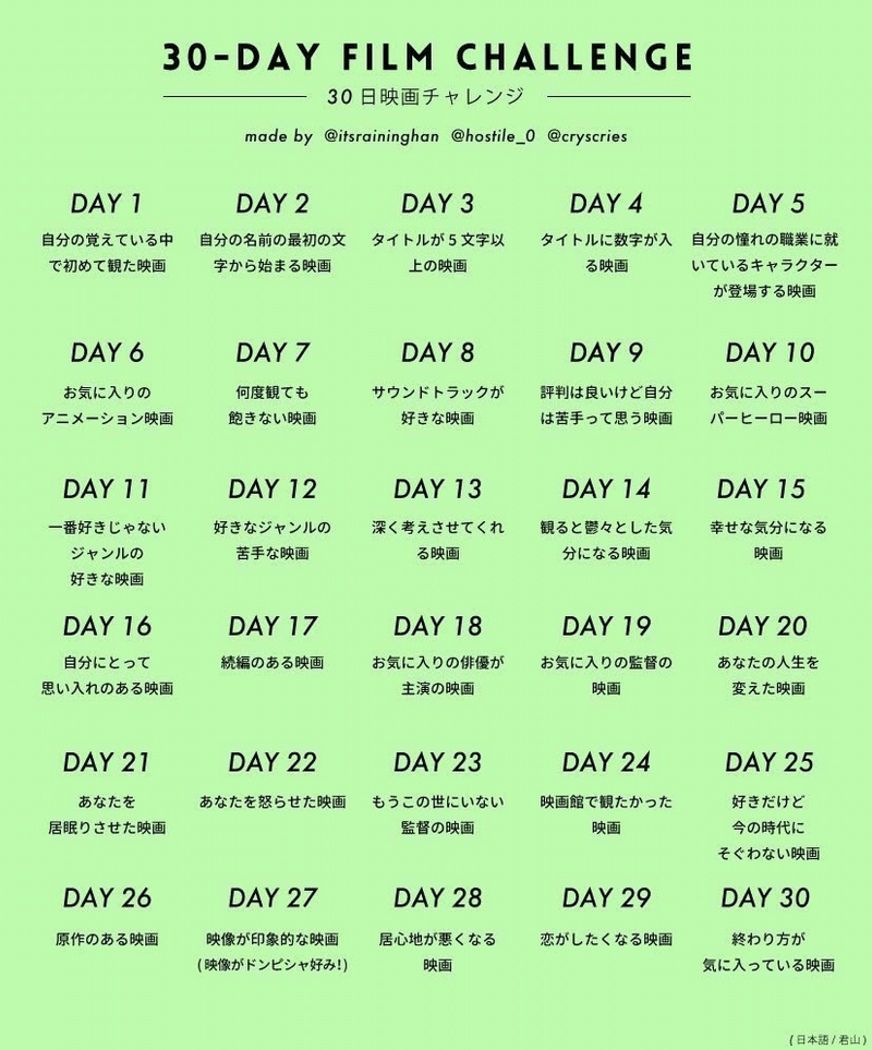 これだけは好きなんです 苦手なジャンルだけど好きな映画 デイ アフター トゥモロー インサイド ヘッド 30dayfilmchallenge いってつ Case237 Note