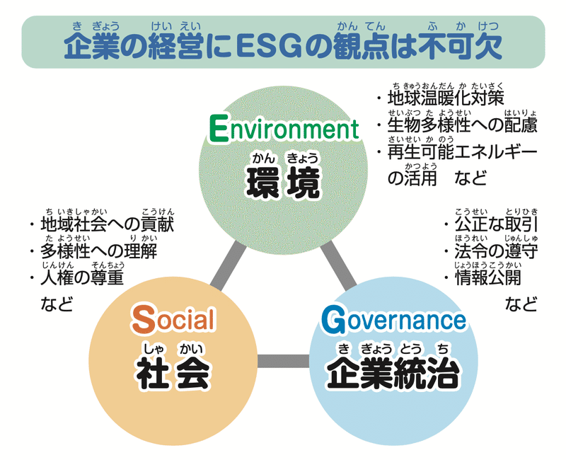 スクリーンショット 2020-11-22 23.55.09