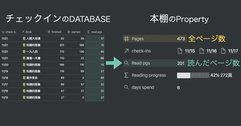 20201122読書記録.003