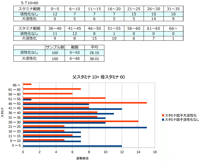 マークオブエスティーム