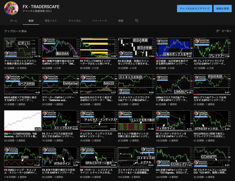 Mt4 ウィンドウ チャート の整列をする方法 Fx Traderscafe Note