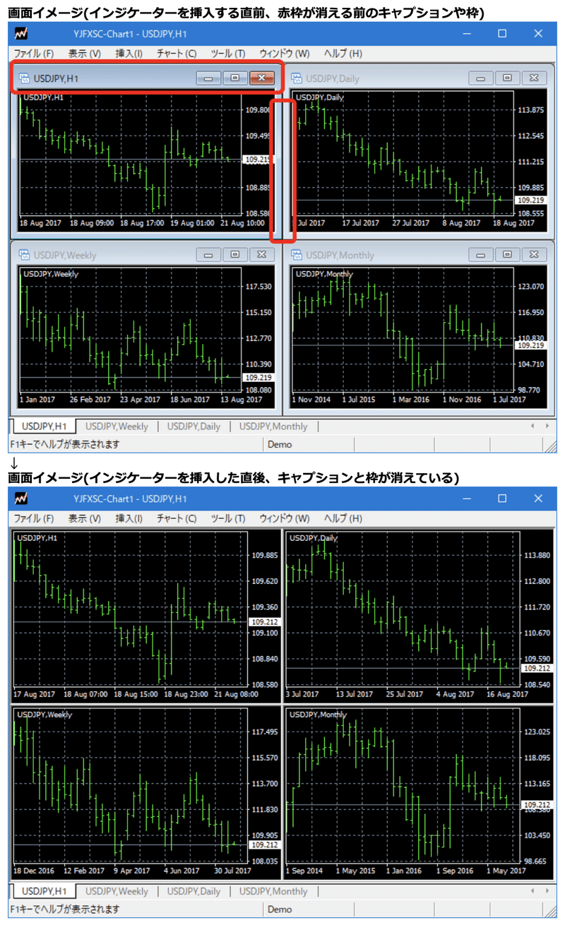 Mt4 ウィンドウ枠を消す事ができるインジケーターがある Fx Traderscafe Note