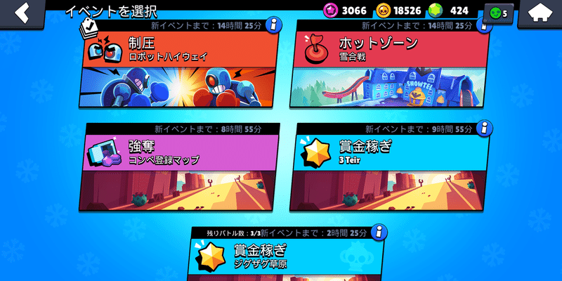 ゾーン ブロスタ ホット