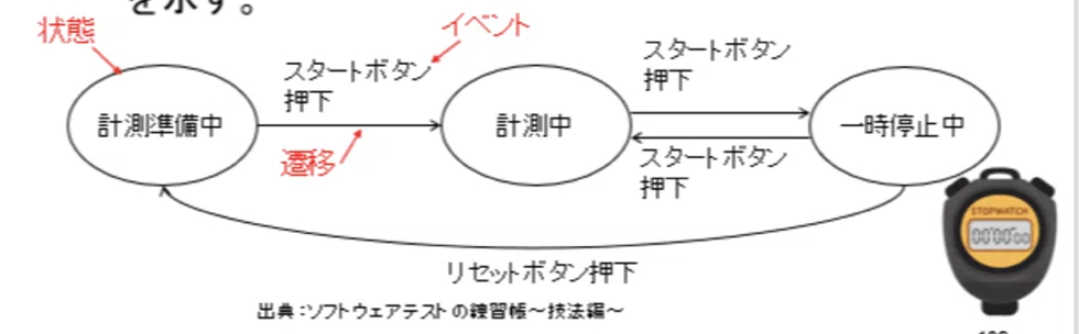 スクリーンショット 2020-11-23 9.22.53