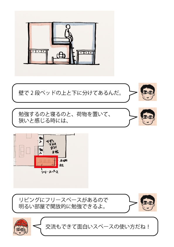 サ エさんの家をイラストでリフォームしてみよう 渋谷はる Note サ エさんの家をイラストでリフォームしてみよう 渋谷はる Note