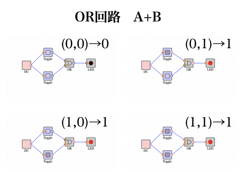 基本情報技術者試験 過去問ローラー日誌 6 鈴華書記 Note 基本情報技術者試験 過去問ローラー日誌 6 鈴華書記 Note