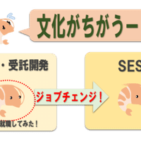 精神病患者を病院へ連れていく方法 Ebiebi Pg Note