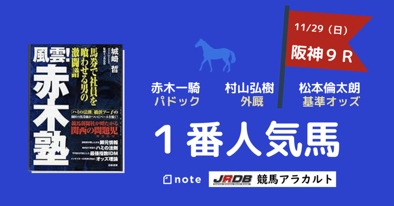 11/29（日）　阪神９Ｒ　白菊賞　１番人気馬チェック