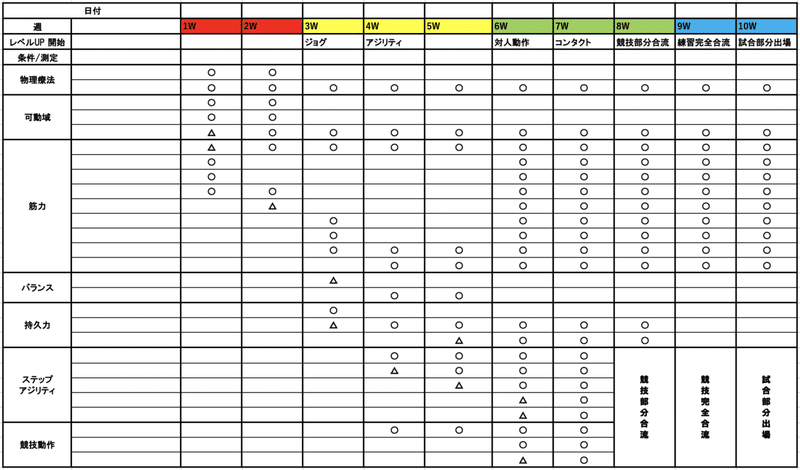 スクリーンショット 2020-11-23 17.08.17