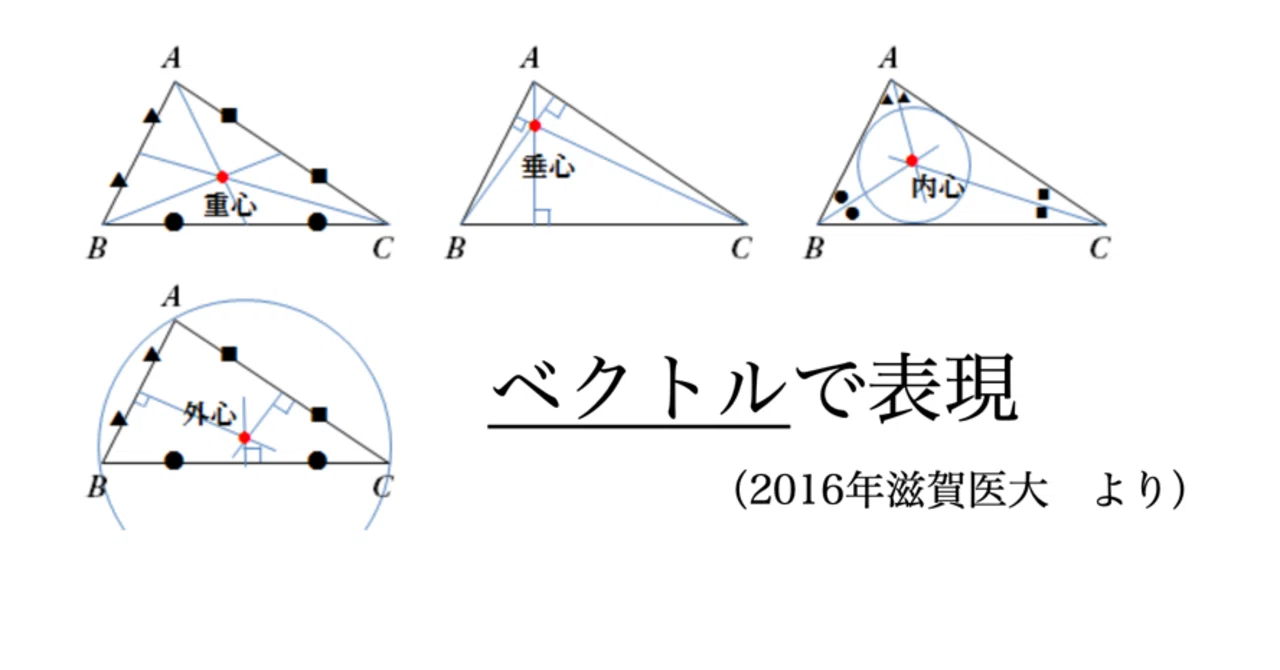 書記が数学やるだけ#34 平面ベクトル｜鈴華書記（Writer Rinka）
