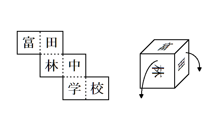 大阪府立富田林中学校算数 立体の回転 展開図 中高一貫 適性検査解説 Note