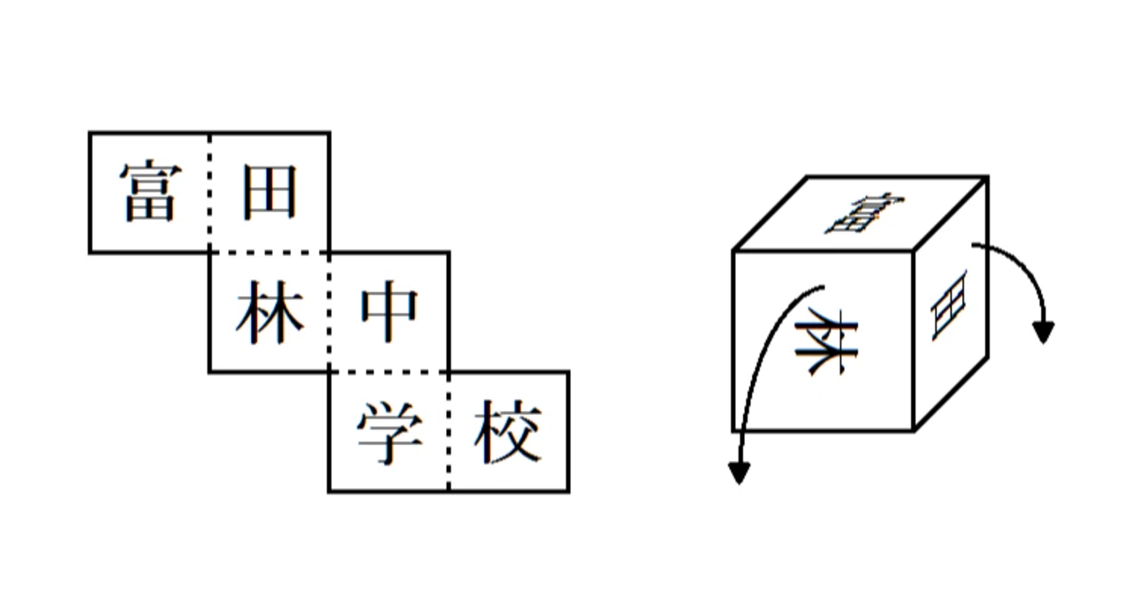 大阪府立富田林中学校算数 立体の回転 展開図 中高一貫 適性検査解説 Note