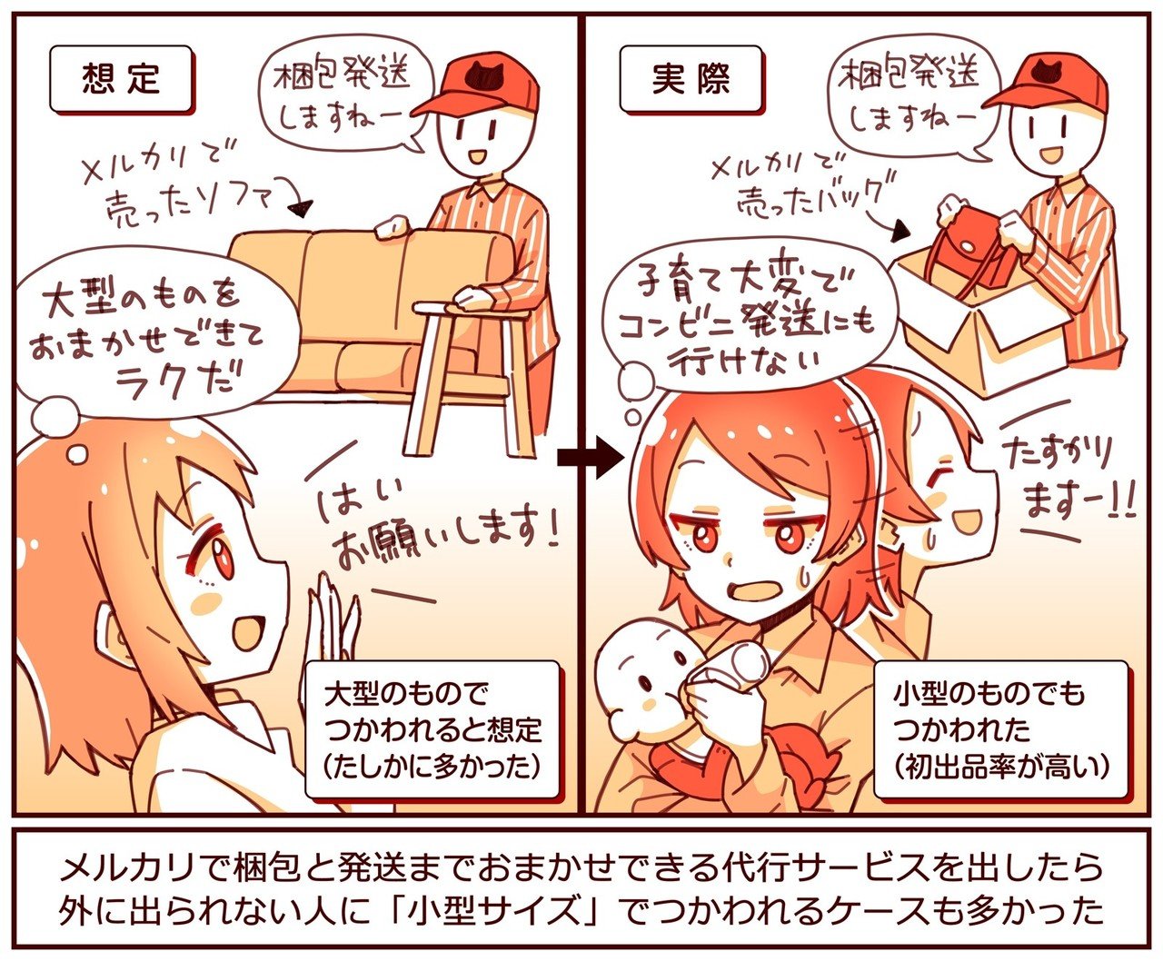 メルカリに「梱包と発送のお任せサービス」を入れたら「小さめサイズ