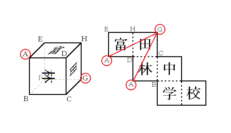 さいころ⑩