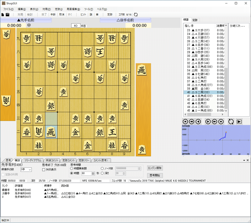 局面図8