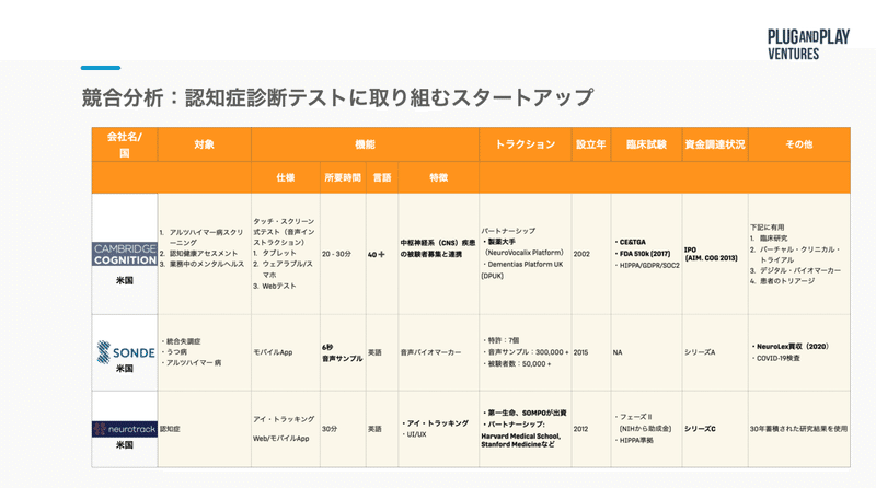 スクリーンショット 2020-11-23 23.23.15