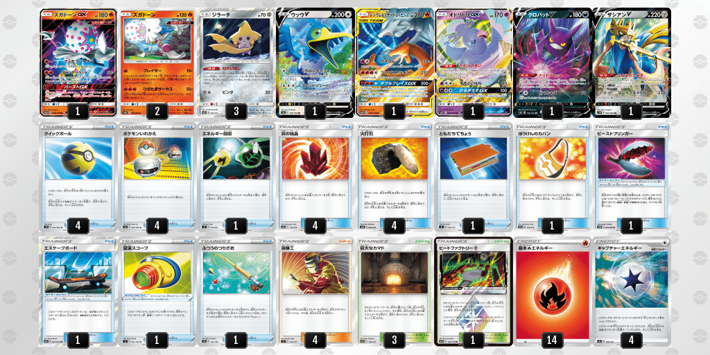 予選全勝 小ズガ初心者向け小ズガ 全文公開 モト Note