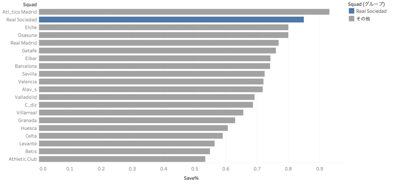 シート 6