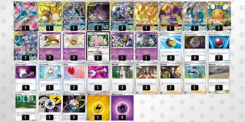 シティリーグs1京都best4 とある科学の超ミュウミュウ かな Note