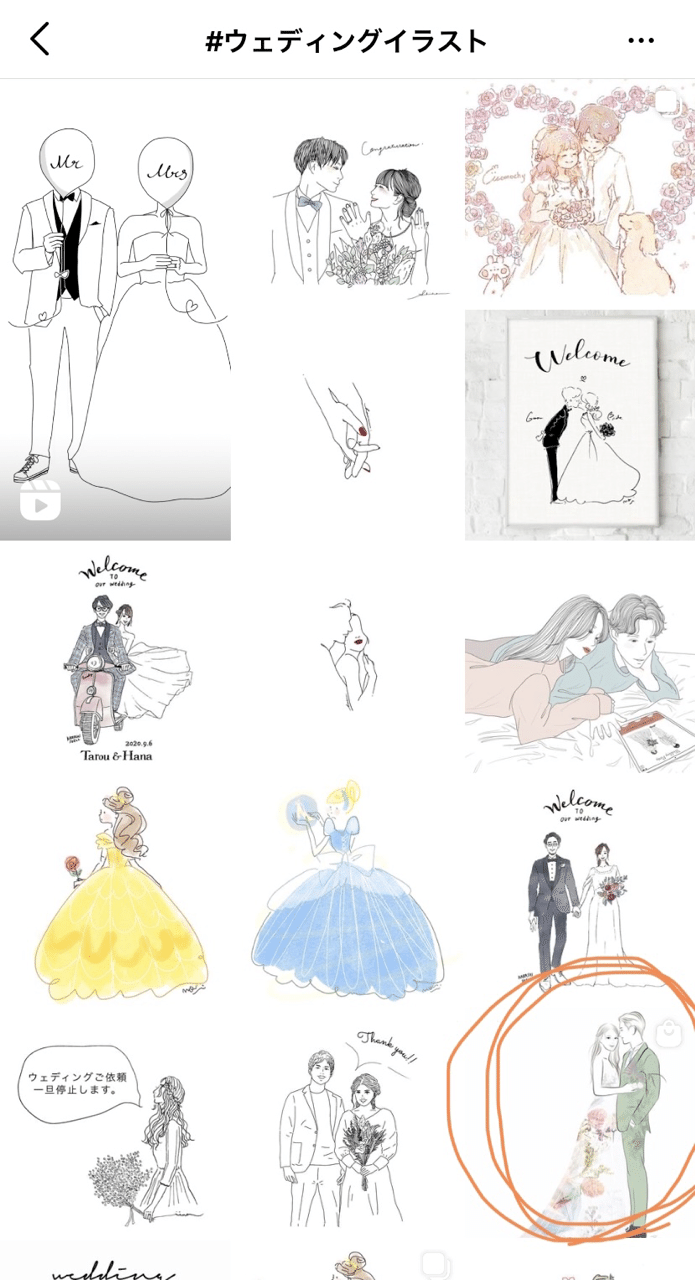 副業 似顔絵と絵画販売 を始めて3ヶ月で月5万稼げるようになるまで 前編 Iku Y Note