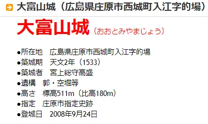 大富山城