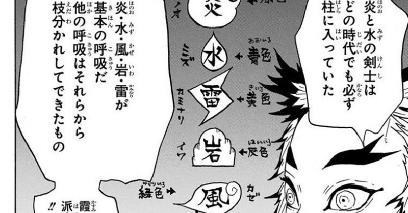 鬼滅の刃の 和の構造 とキラーコンテンツの方程式 x編 秘すれば花 村上寛和 note