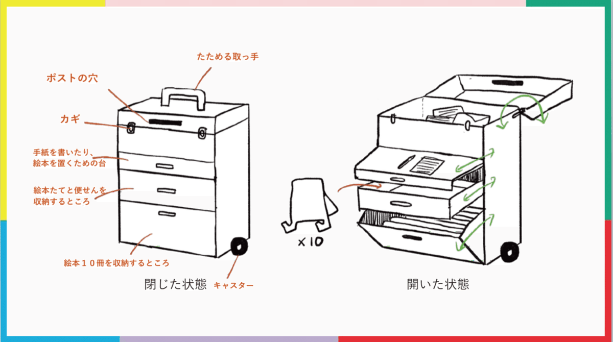 スクリーンショット 2020-11-18 15.09.59