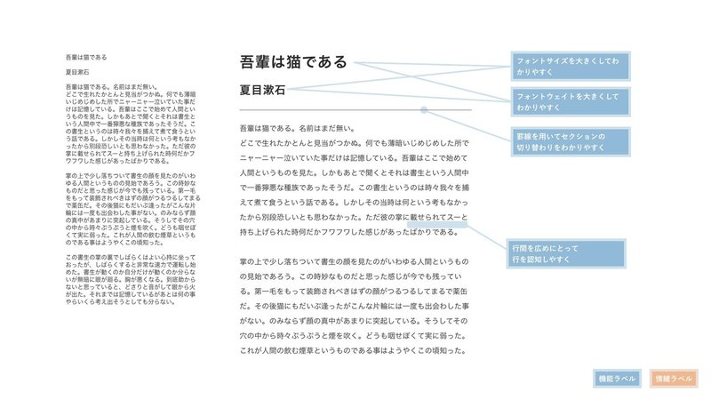 だいこん家 のwebデザインができるまで サガワフミヤ Note