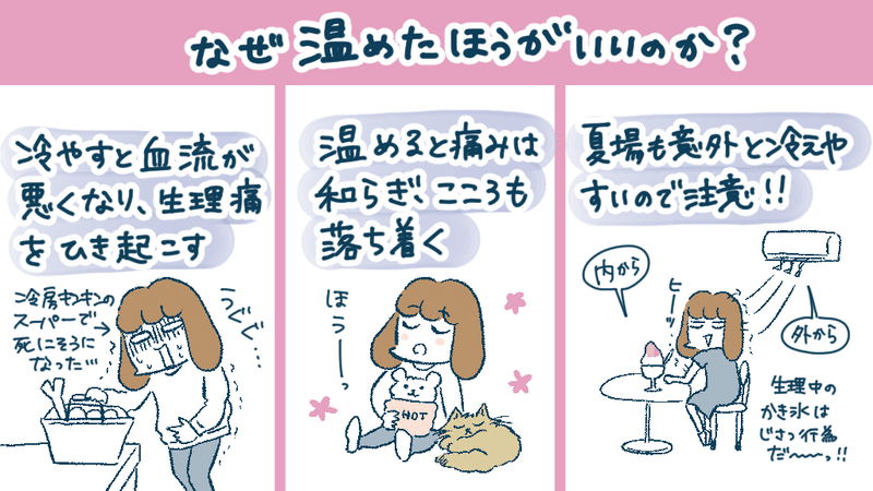 生理中のみんな とにかく温めよう とんちきくま Note 生理中のみんな とにかく温めよう とんちきくま Note