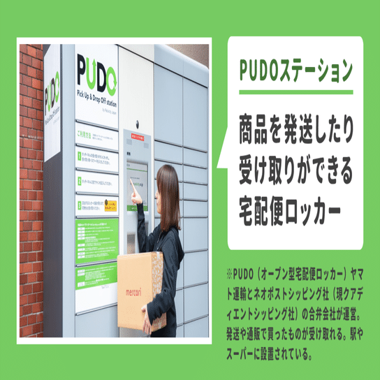 メルカリに「梱包と発送のお任せサービス」を入れたら「小さめ