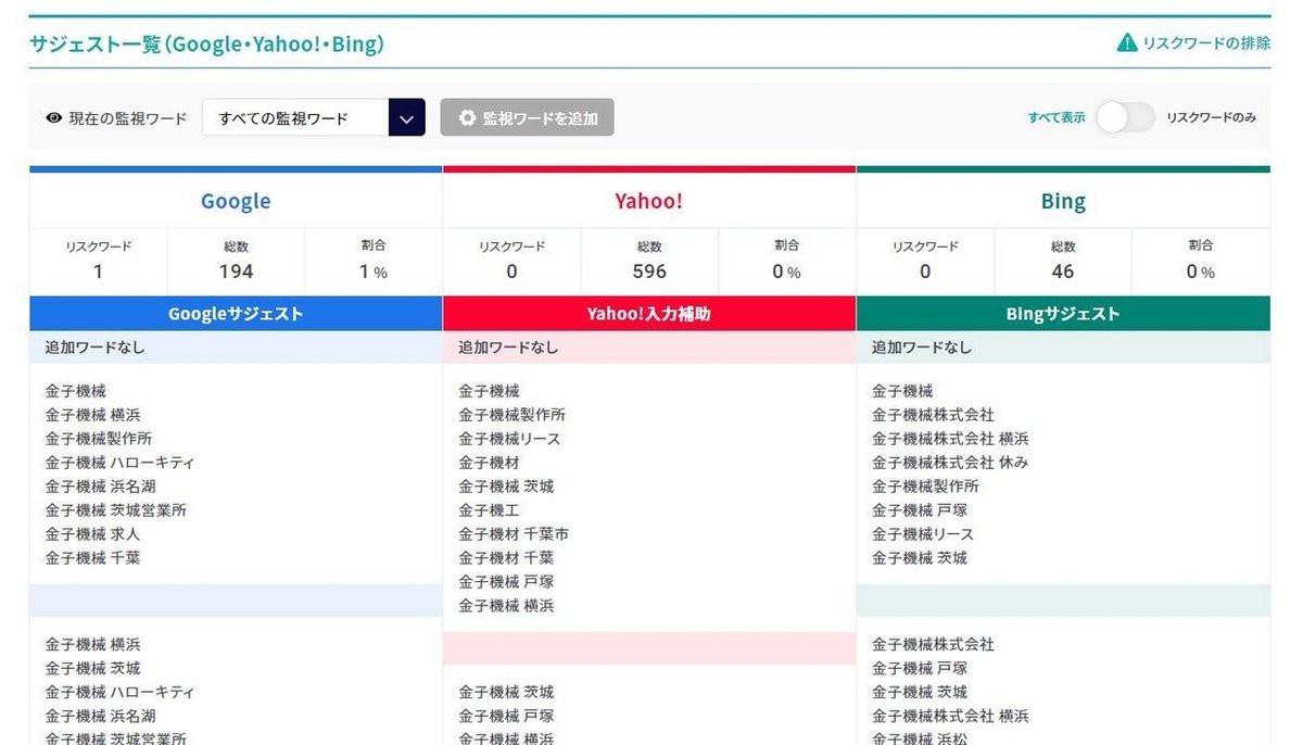 SER監視サービス